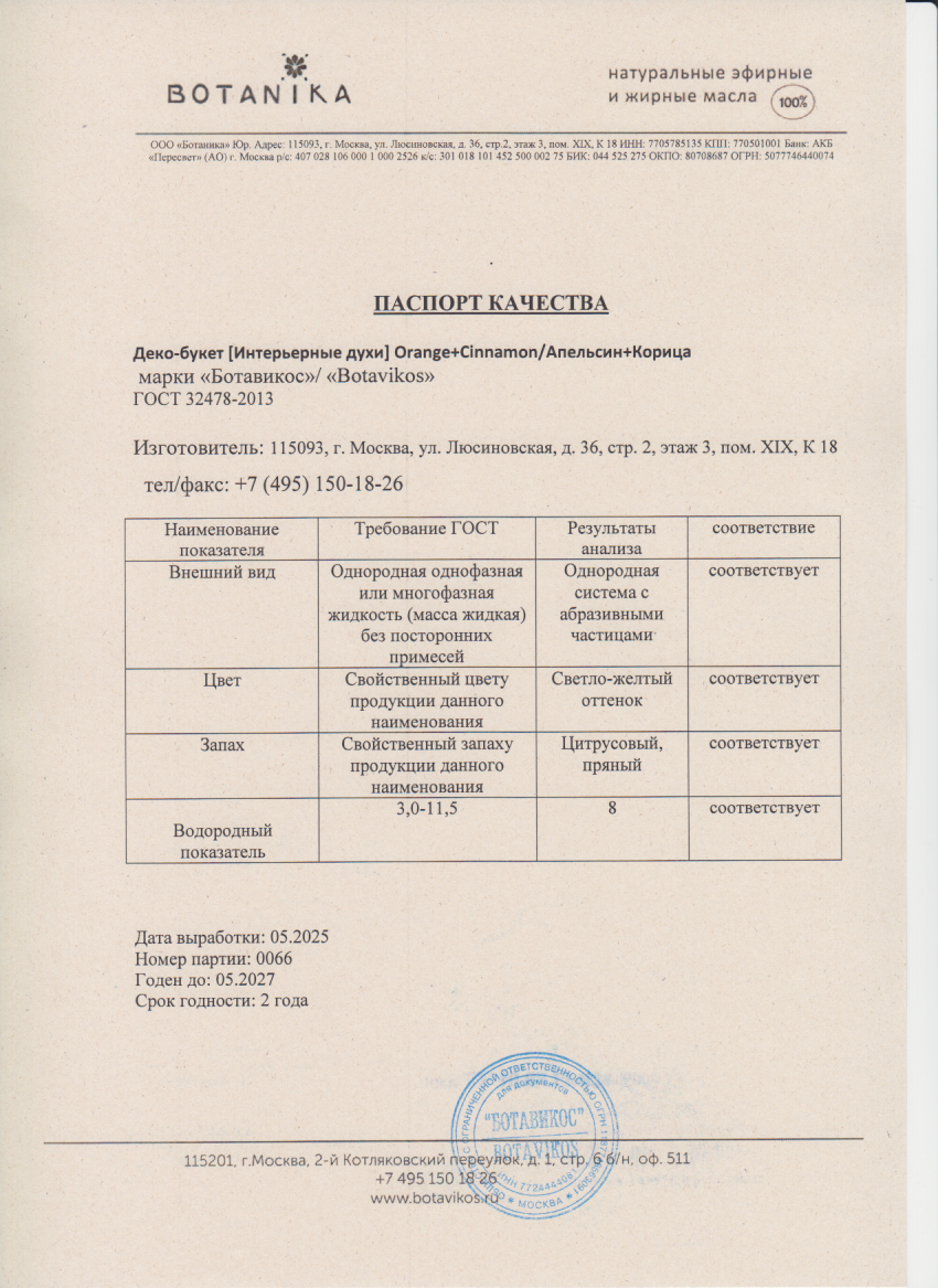 Паспорт №052025